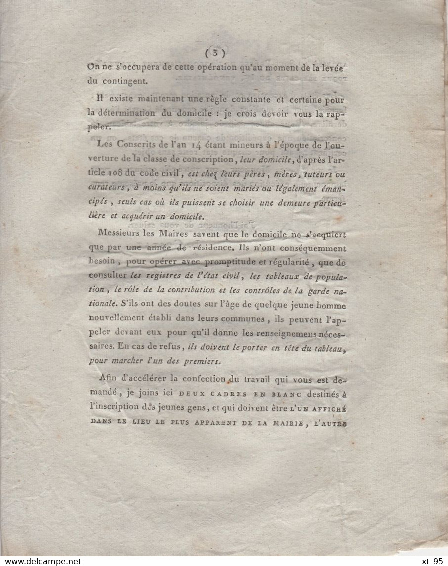 Prefet De La Manche - 20 Fructidor An 13 - Formation De La Classe Des Conscrits De L An 14 - Historical Documents