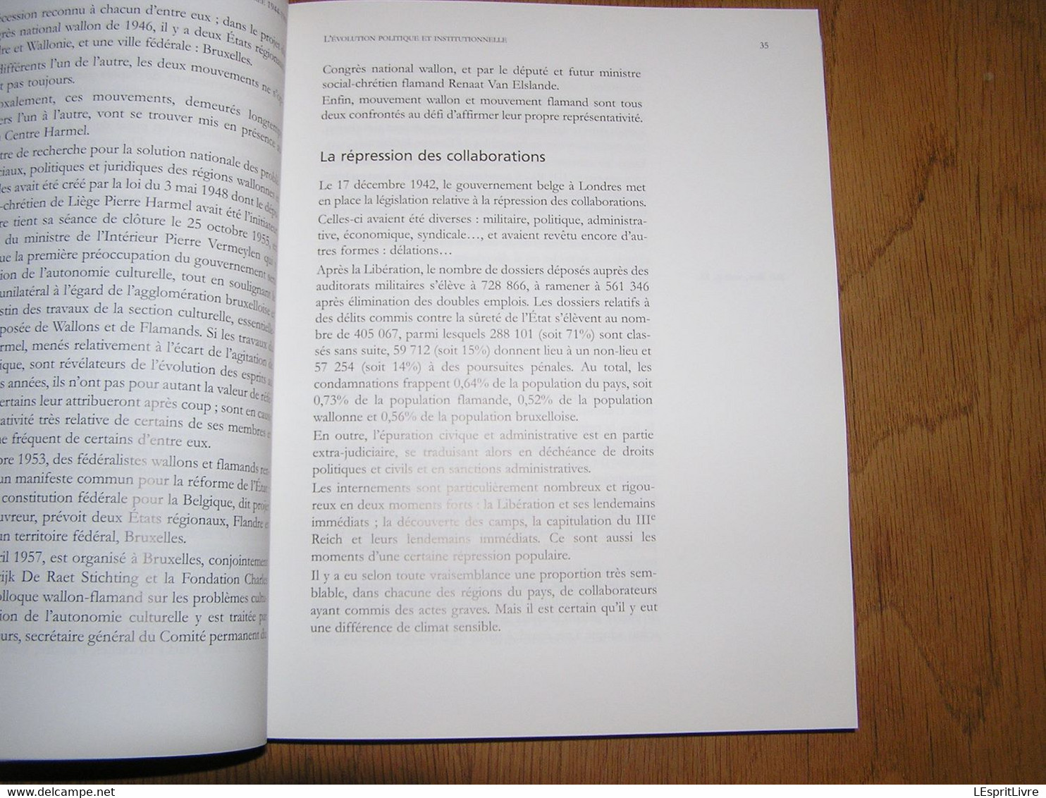 LA BELGIQUE DEPUIS LA SECONDE GUERRE MONDIALE Régionalisme Histoire Louvain Résistance Louvain Politique Congo Corée