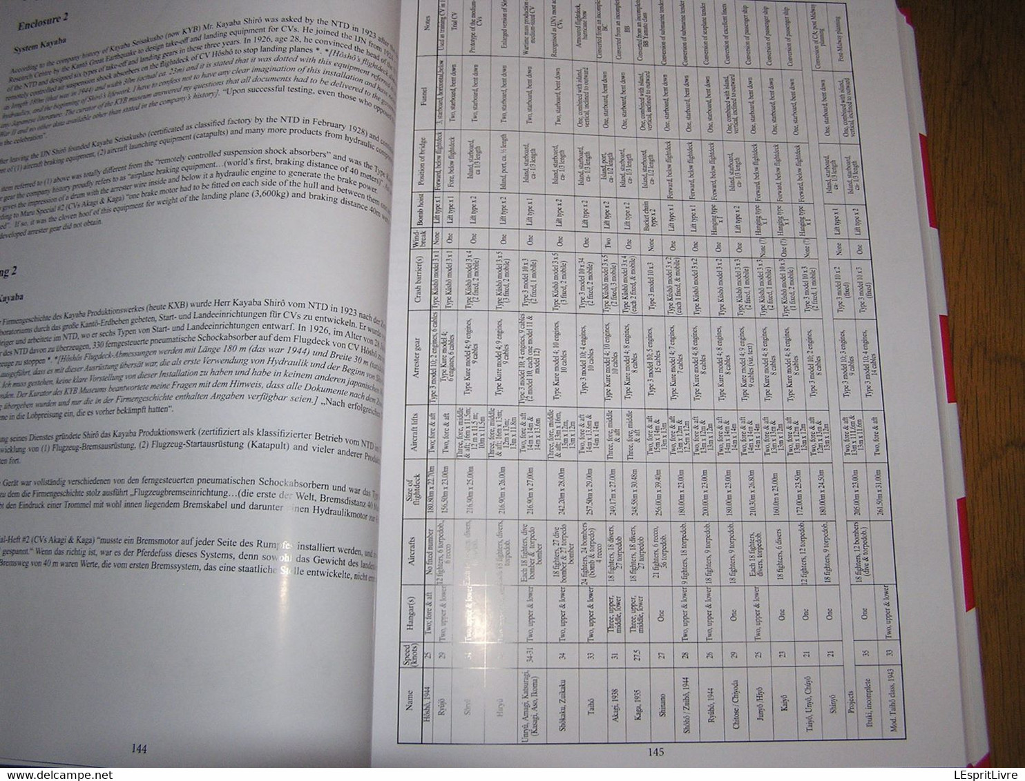 THE AIRCRAFT CARRIERS OF THE IMPERIAL JAPANESE NAVY & ARMY 1 Aéronavale Japon Guerre Aviation WW 2 Pearl Harbor Marine