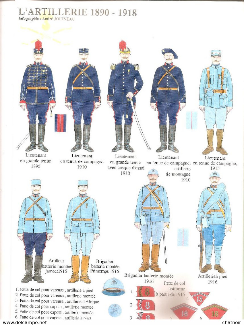 Revue Du Club Francais De La Figurine Historique /1997 / Le Canon De 75 / 1 Ere Partie 114 Pages  2 Eme Partie 128 Pages - Armas