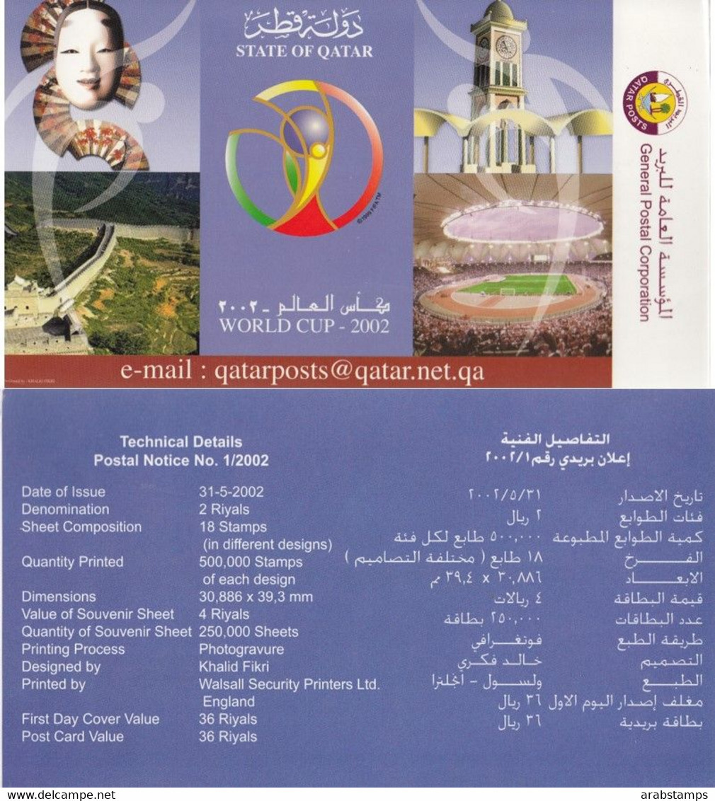 2002 QATAR FIFA WORLD CUP Post Card Unused - Qatar