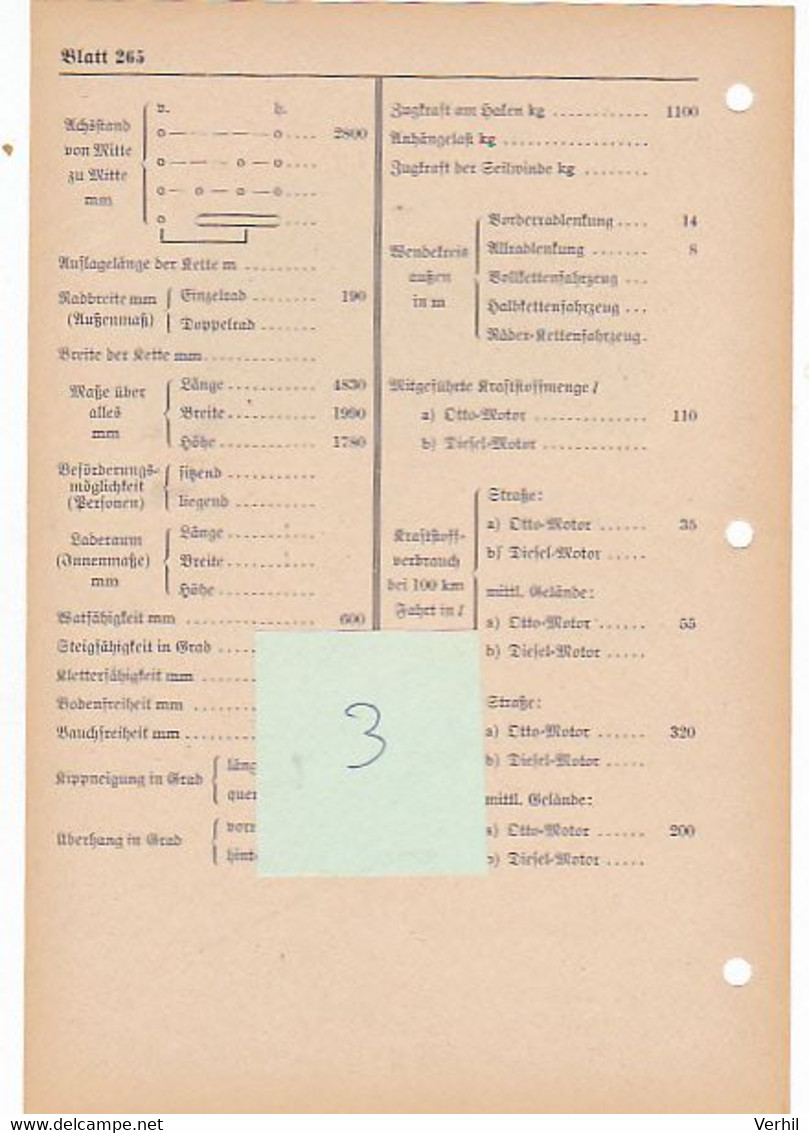 Véhicule Blindé Pantserwagen Armour Panzer Funk Wagen Fiche Technique Datenblatt Allemande German - Voertuigen