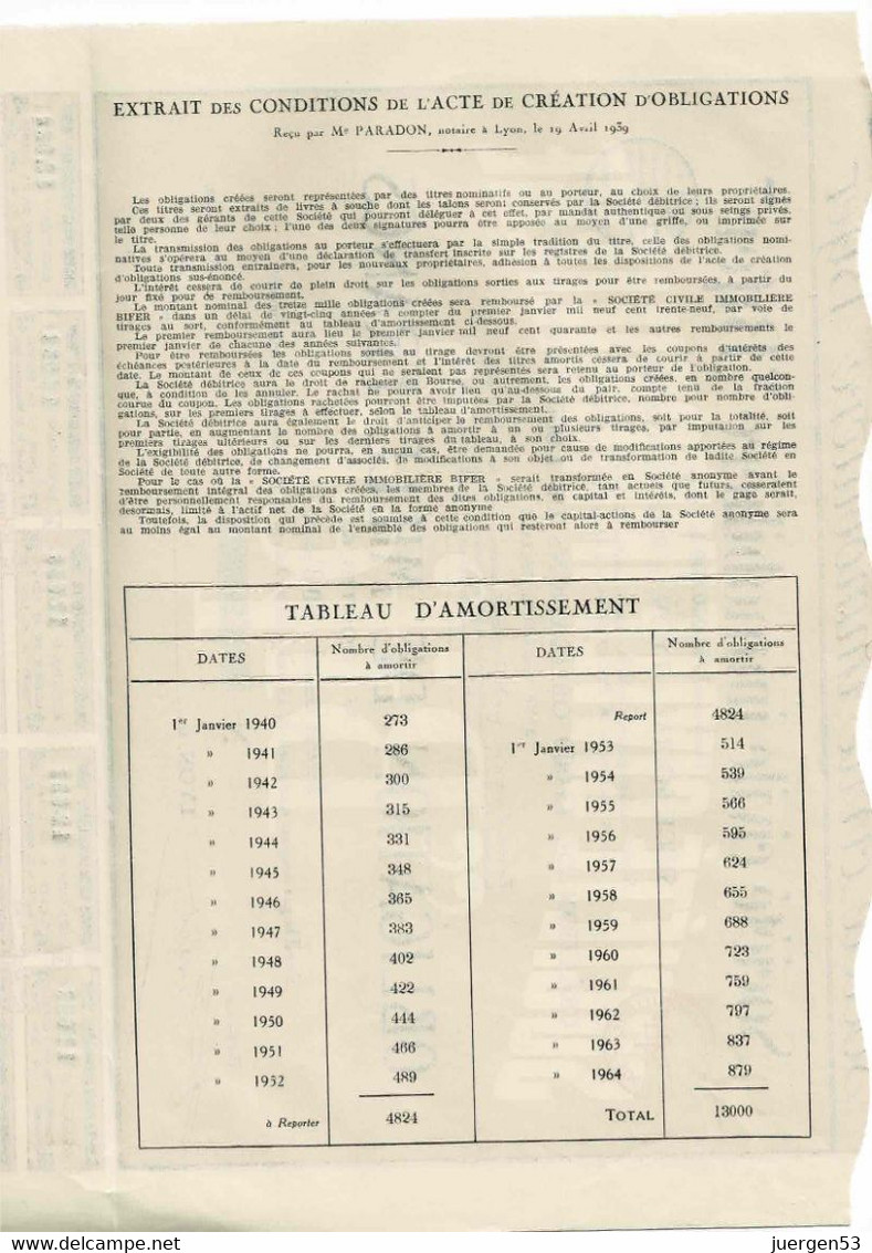 Société Civile Immobilière ”Bifer” - A - C