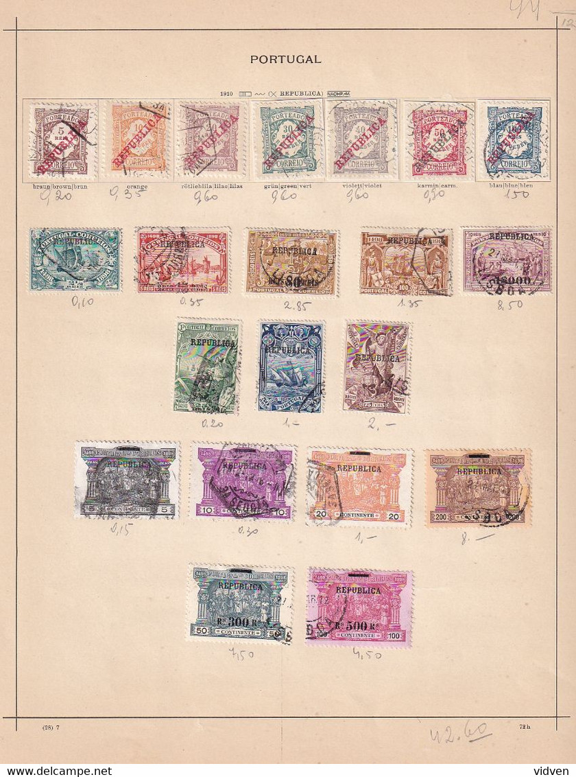 Portugal post stamps