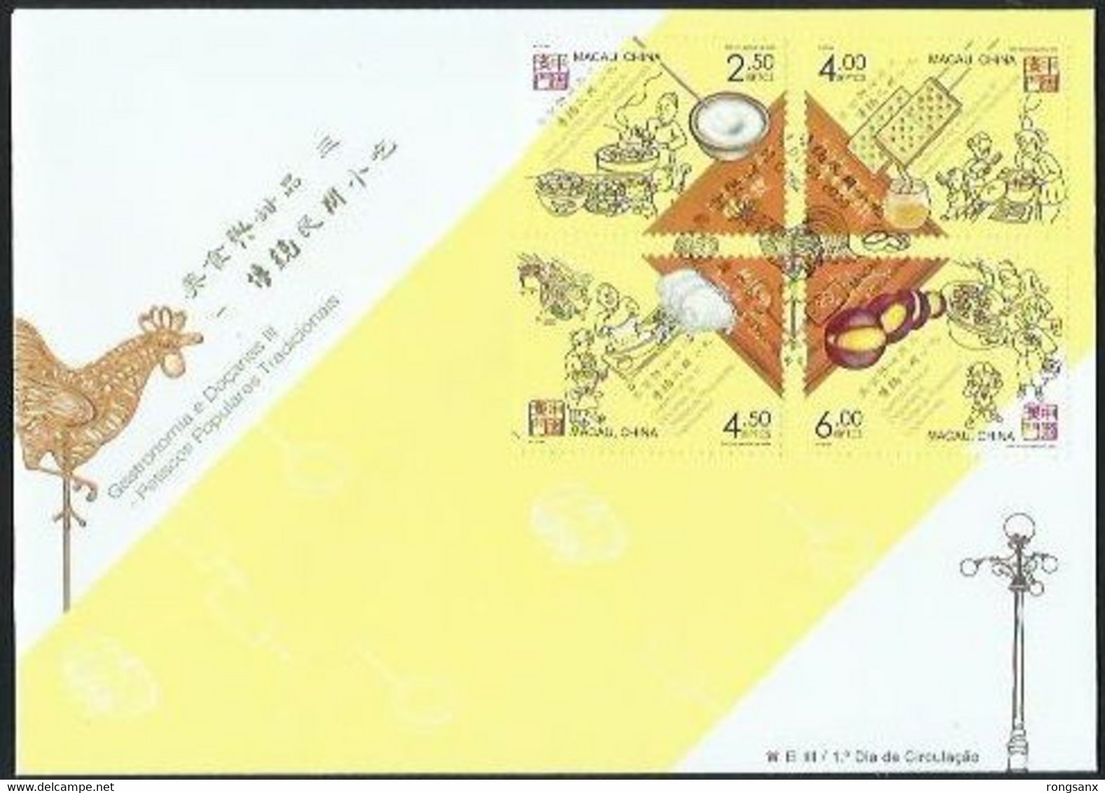 2020 MACAO/MACAU TRADITIONAL FOOD(III) FDC - FDC