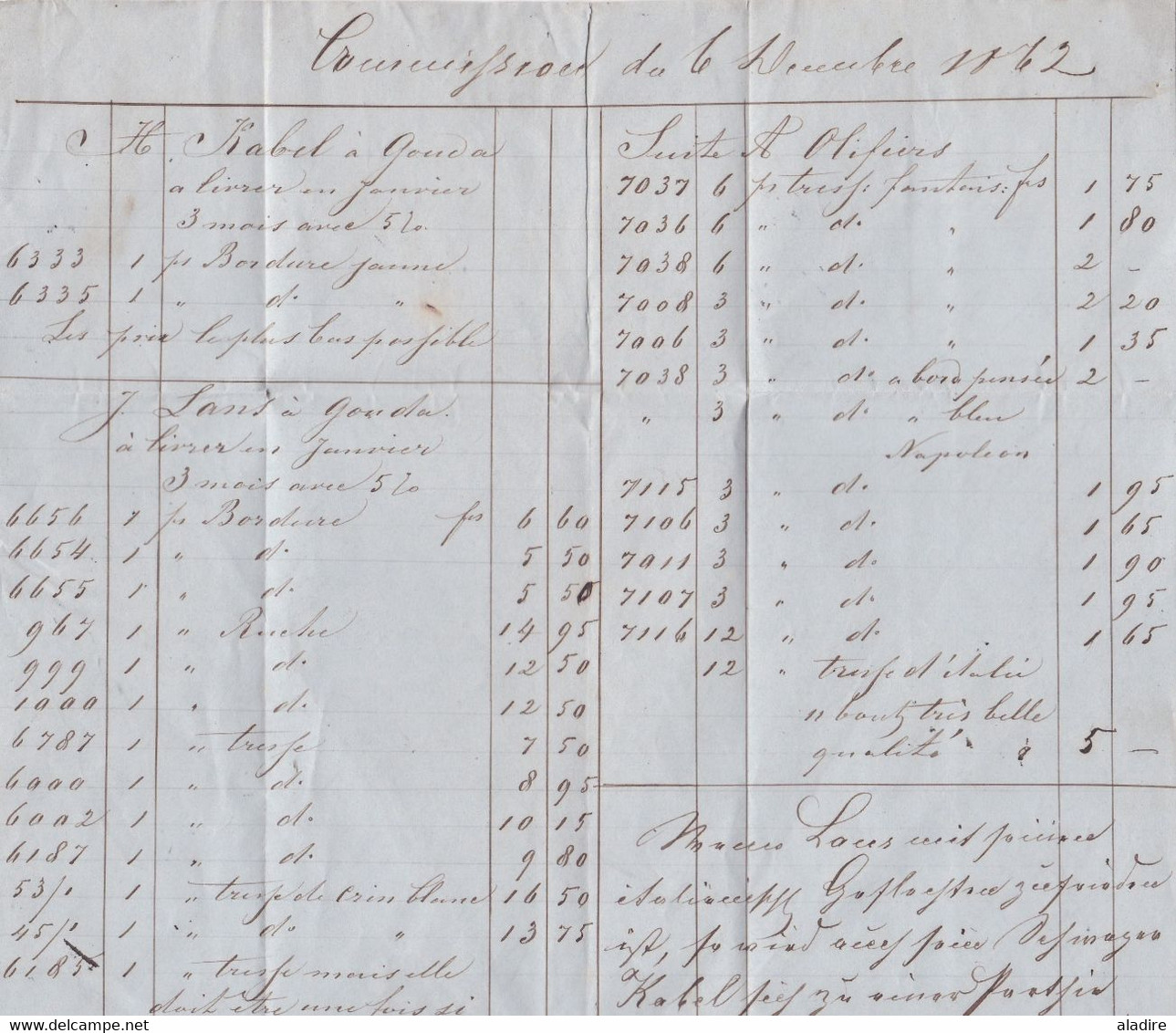 1862 - Lettre Pliée Et Comptes En Néerlandais D'Amsterdam Vers Wohlen, Suisse - Cad Transit Et Arrivée - Cartas & Documentos