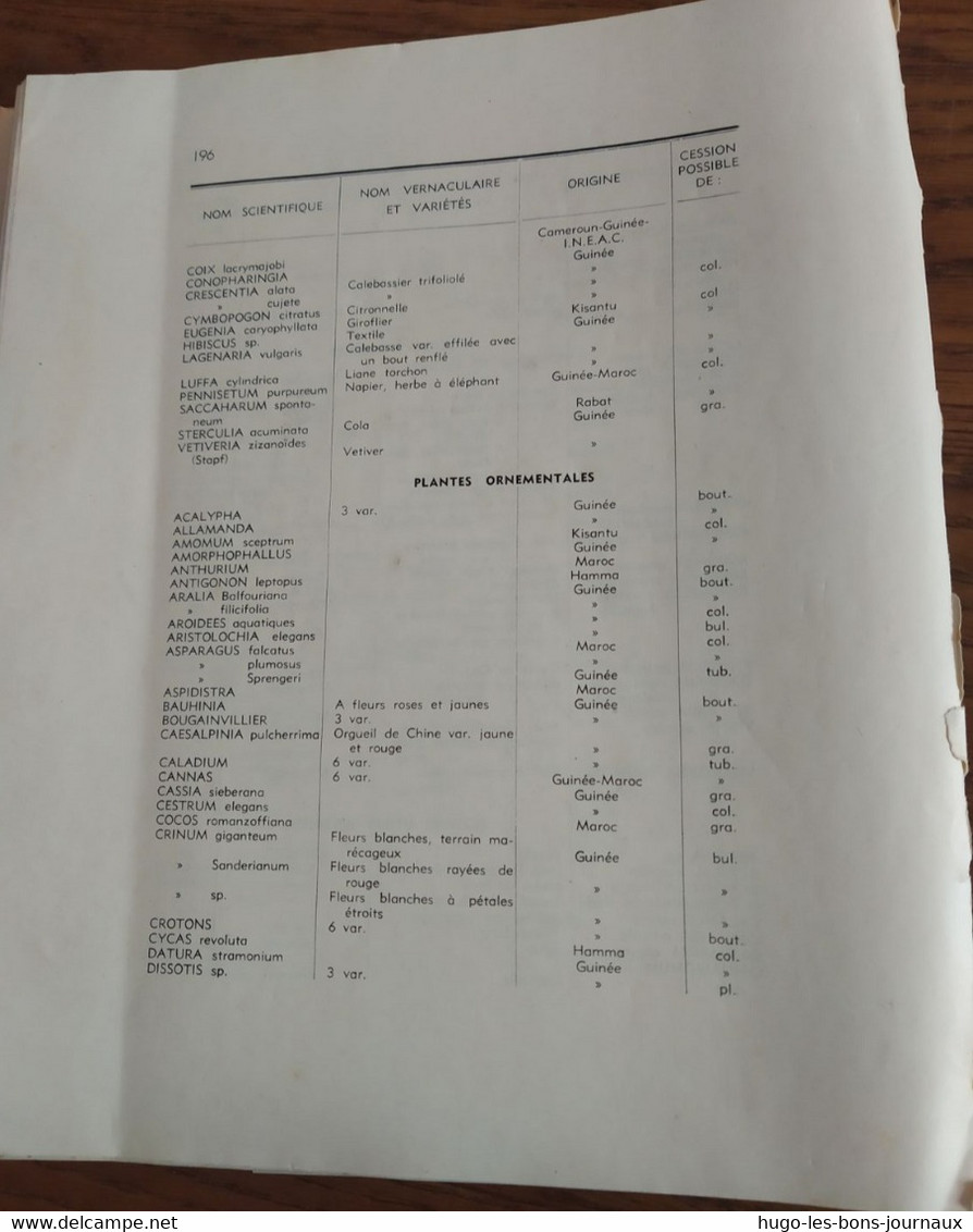 Rapport Annuel_SETCO__Institut Des Fruits Et Agrumes Coloniaux_1948 - Unclassified