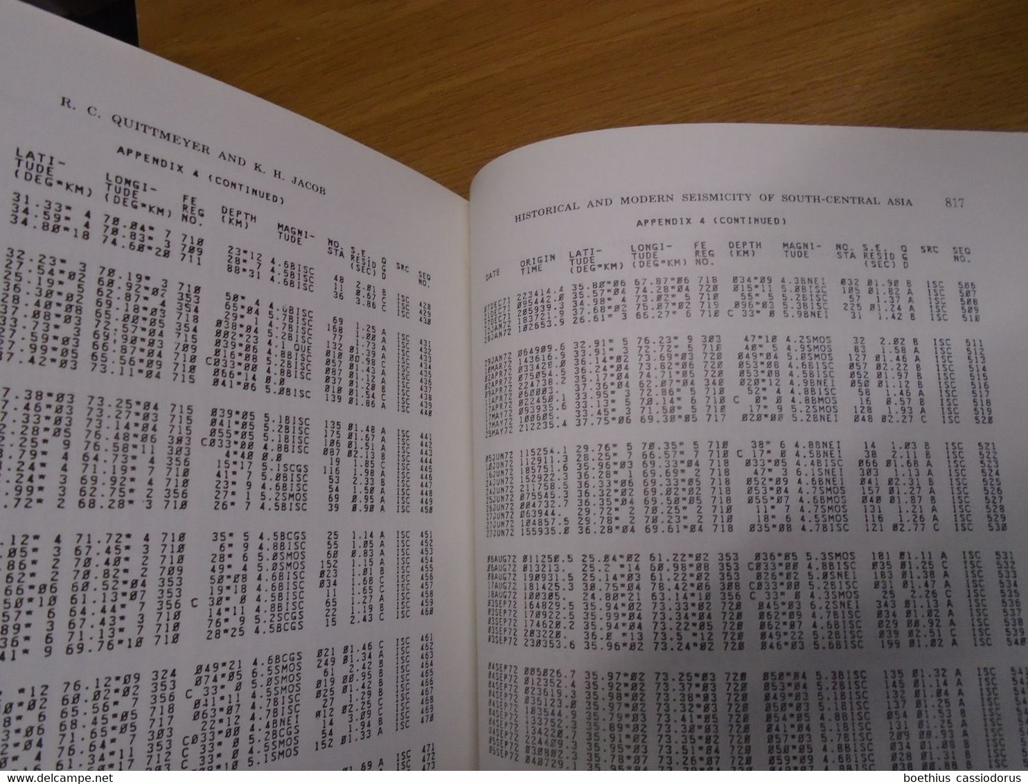 HISTORICAL AND MODERN SEISMICITY PAKISTAN AFGHANISTAN NORTHWESTERN INDIA SOUTHEASTERN IRAN 1979 QUITTMEYER, JACOB - Geowissenschaften