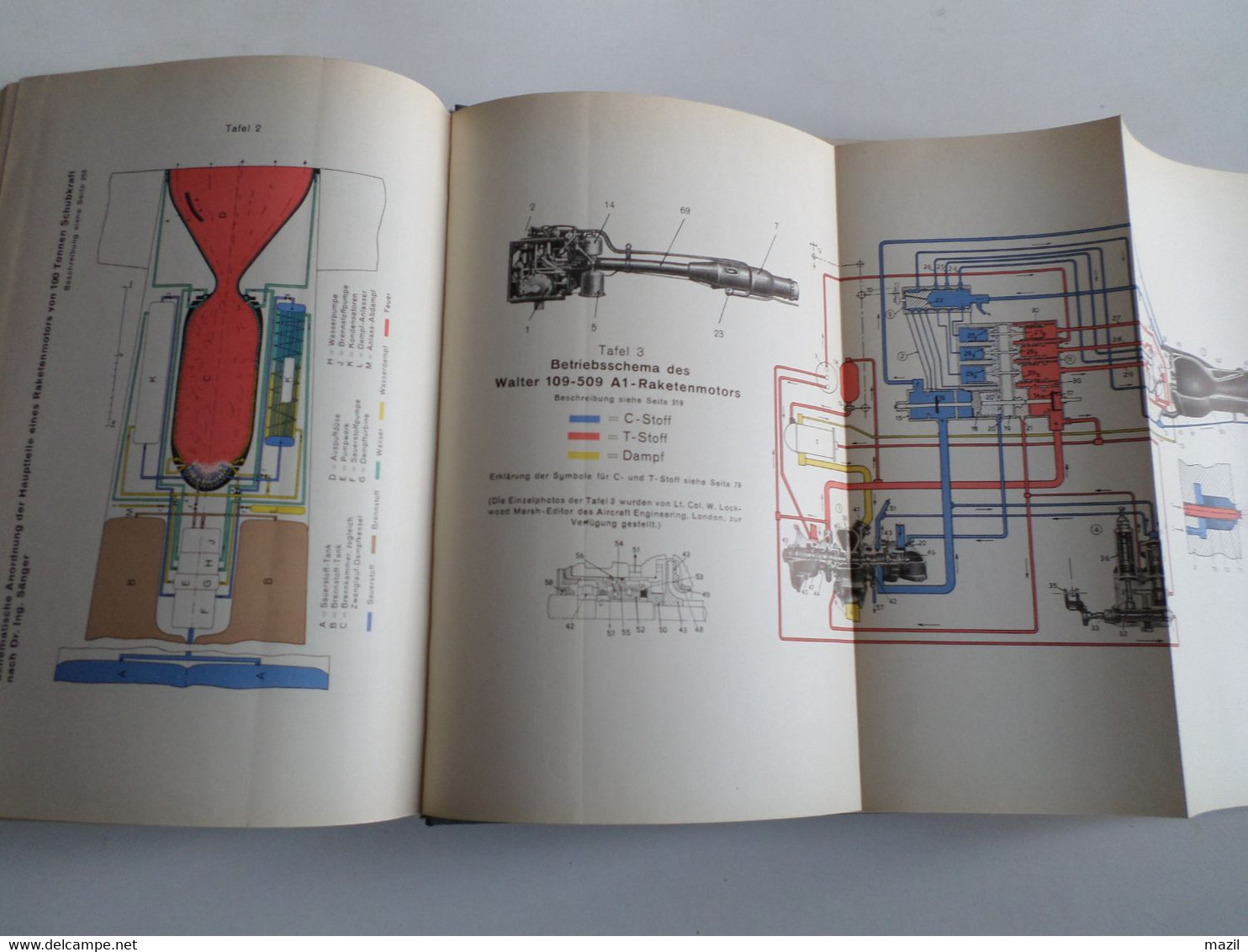 Joseph Stemmer : Raketenantriebe ( Fusées ) Schweizer Druck-und Verlagshaus AG Zurich 1952 - Duits