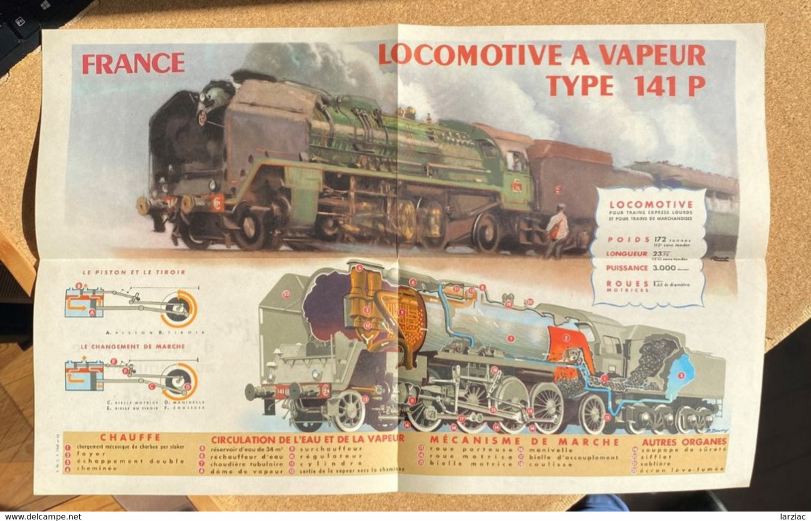 Souvenir D'une Visite Au Chemin De Fer SNCF Locomotive à Vapeur Type 141P Poster Couleur 1949 - Machines