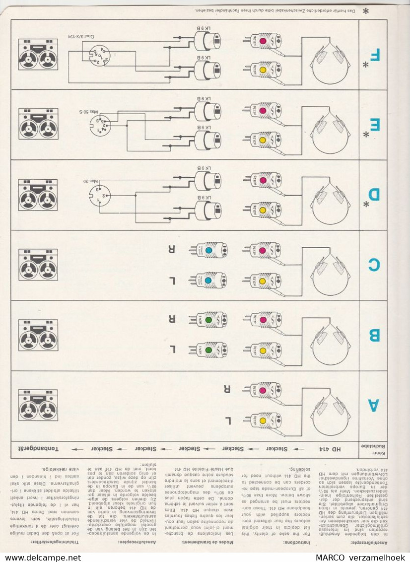 Handleiding-user Manual Sennheiser Electronics Bissendorf (D) Kopfhörer Anschluss Fibel HD414 - Libros Y Esbozos