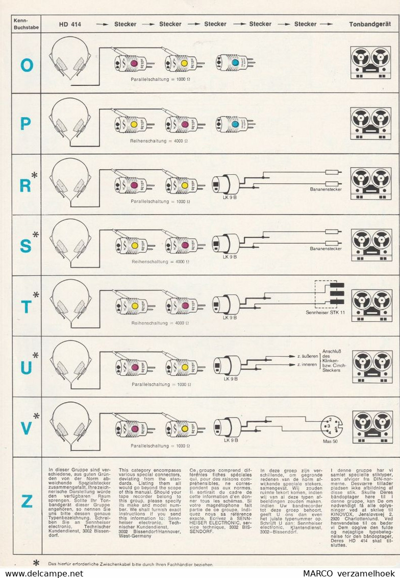 Handleiding-user Manual Sennheiser Electronics Bissendorf (D) Kopfhörer Anschluss Fibel HD414 - Libros Y Esbozos