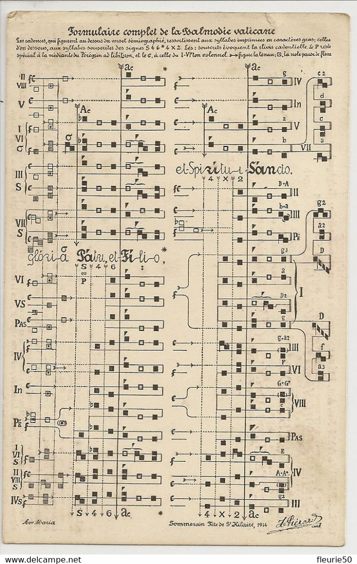 Carte Postale ENTIER POSTAL Date Illisible Vers Révérend Doyen De Bouillon. Formulaire Complet De La Psalmodie Vaticane. - Varianten & Curiosa