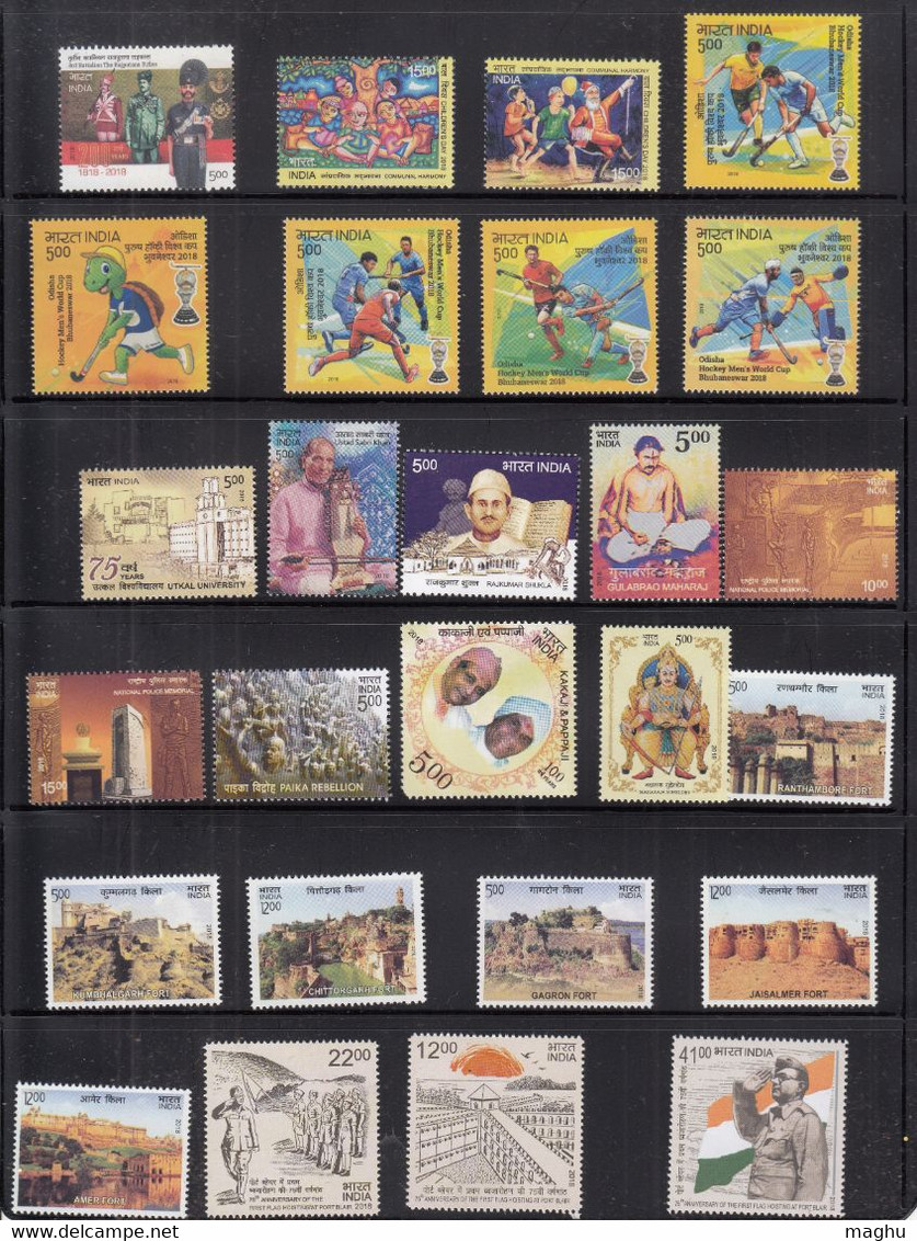 India MNH 2018, Year Pack, Full Year, (5 Scans) - Annate Complete