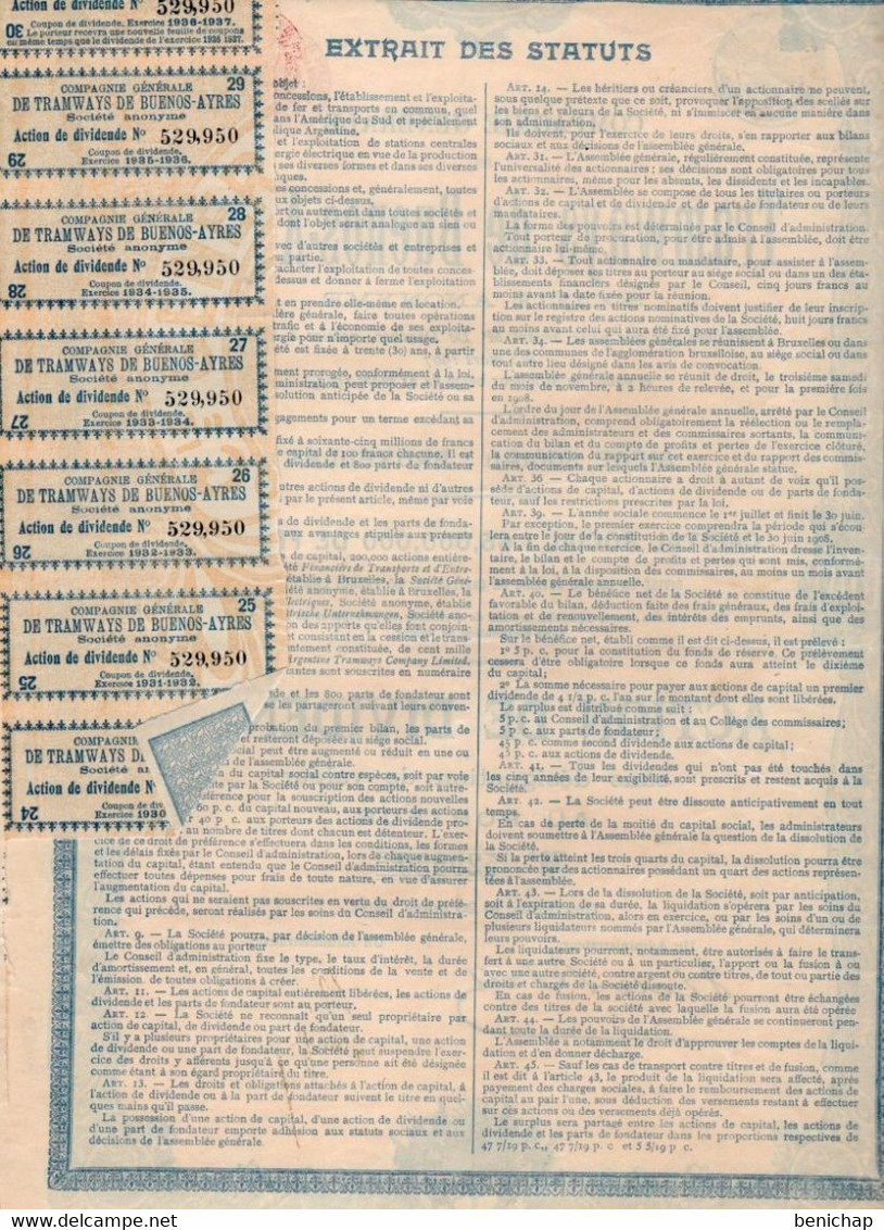 Action De Dividende Au Porteur - S.A DesTramways De Buenos-Ayres - Bruxelles 1907. - Chemin De Fer & Tramway