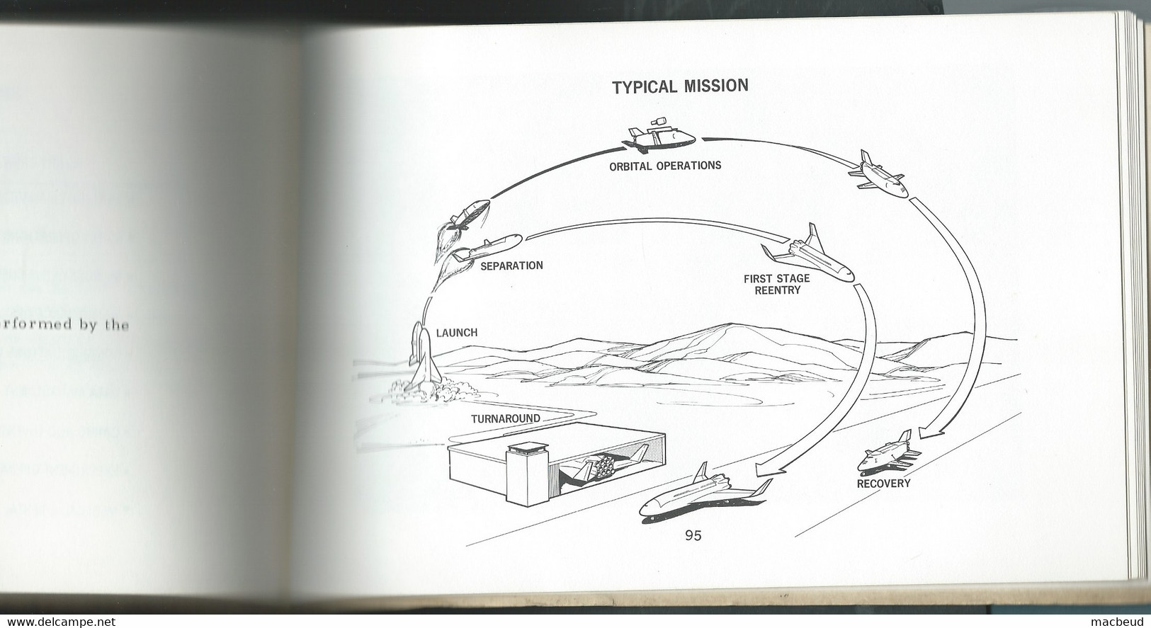 Juin 1970 - Projet De Construction De La Station De L'espace Par MCDONNELL Douglas Corporation , 112 Pages  FAU 91 - Ingenieurswissenschaften