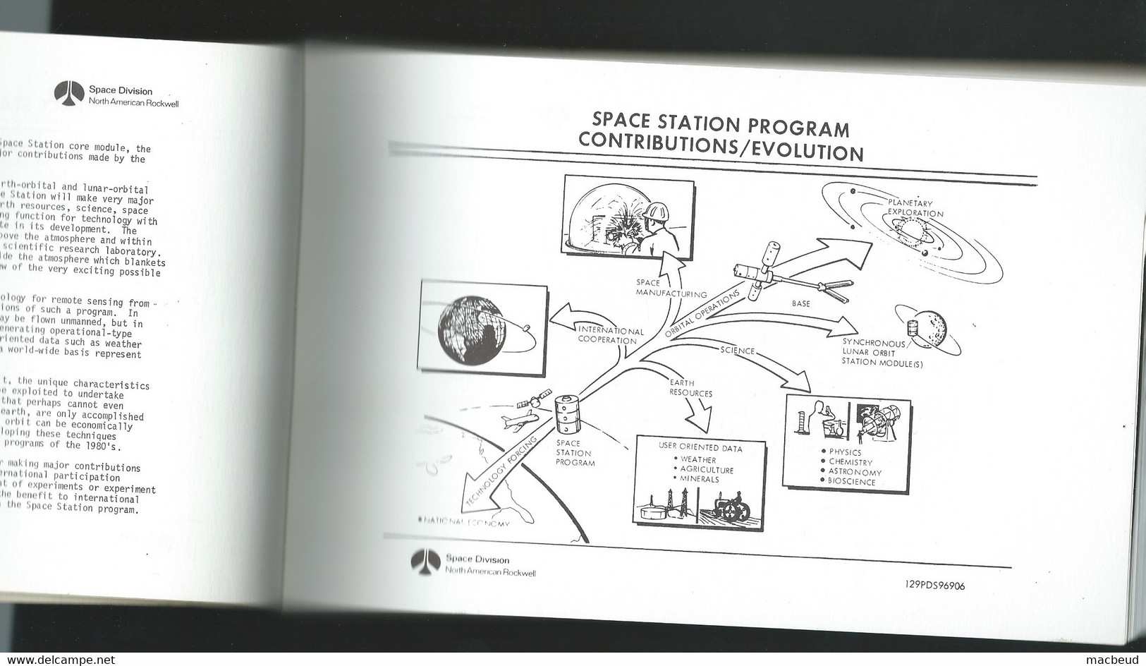 Juin 1970 - Projet De Construction De La Station De L'espace Par Space Divison North America Rockwel , 156 Pages  FAU 92 - Bouwkunde