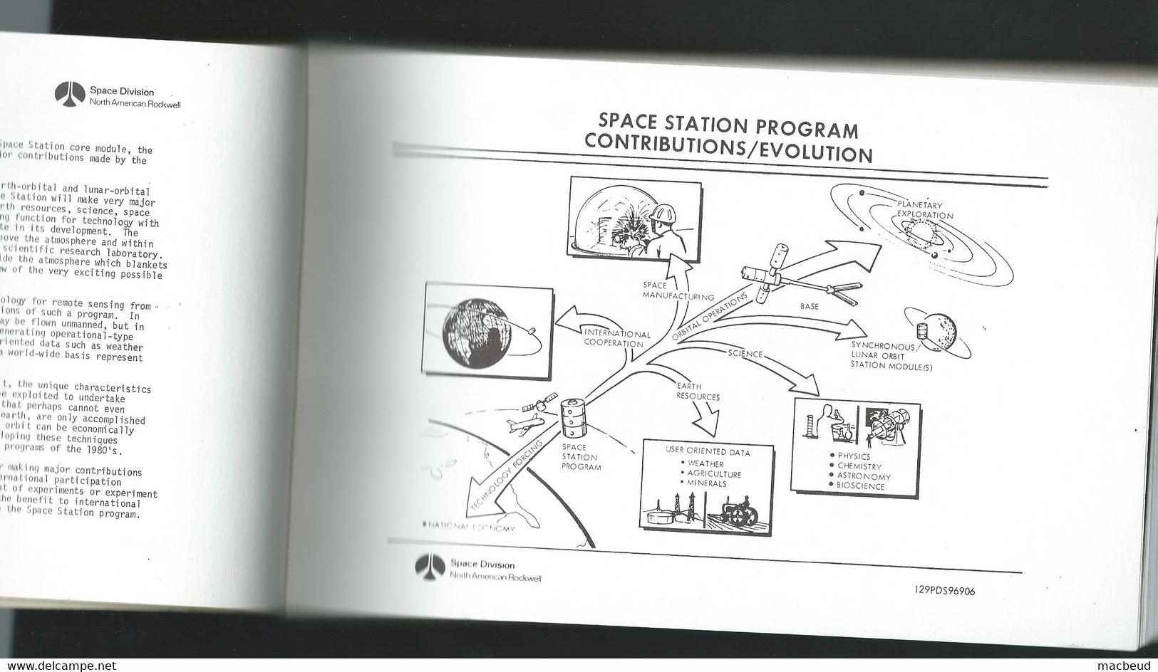 Juin 1970 - Projet De Construction De La Station De L'espace Par Space Divison North America Rockwel , 156 Pages  FAU 92 - Ingenieurswissenschaften