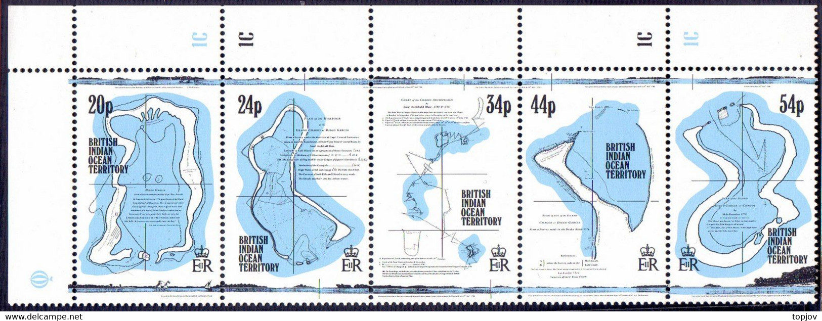 BIOT - MAPS Diego Garcia - GEOLOGY - **MNH - 1994 - Autres & Non Classés