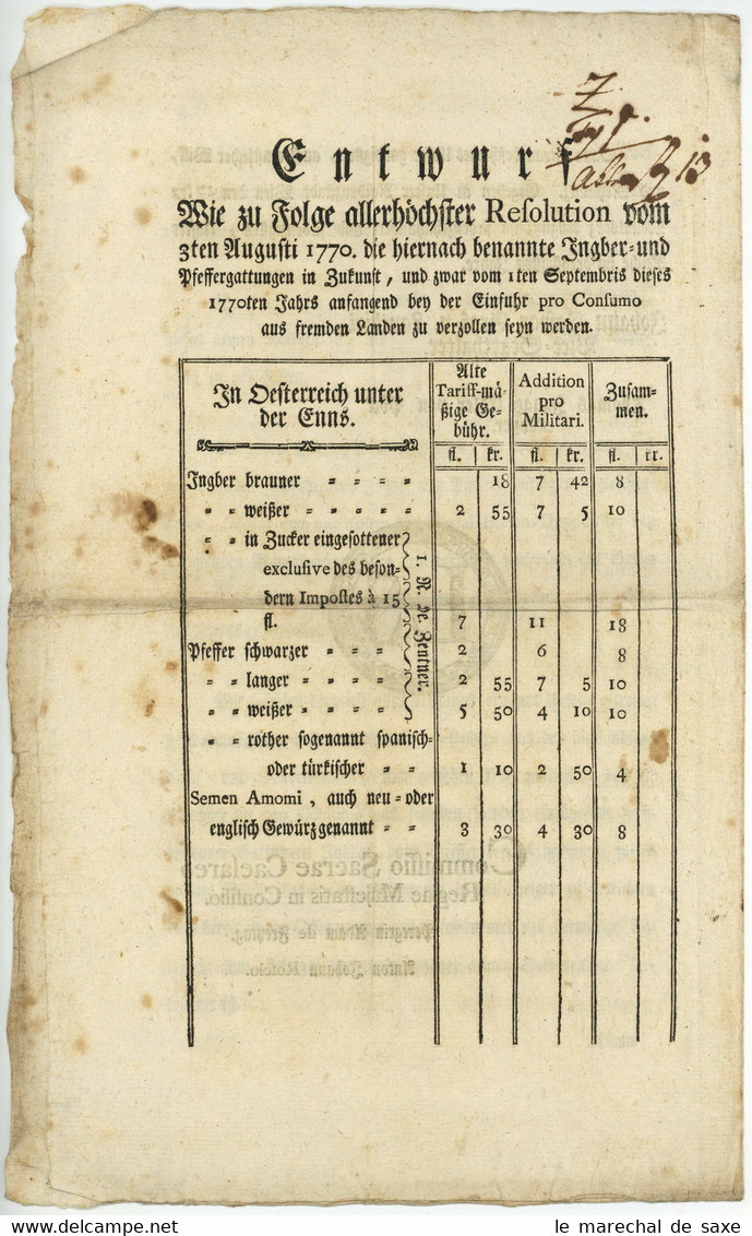 Maria Theresia Kaiserin Wien 1770 Zollordnung Pfeffer Und Ingwer Österreich - Gesetze & Erlasse