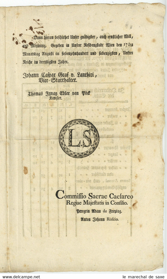 Maria Theresia Kaiserin Wien 1770 Zollordnung Pfeffer Und Ingwer Österreich - Decreti & Leggi