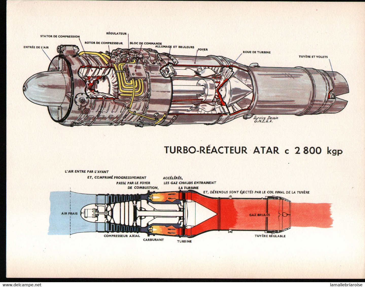 Coupe D'un Turbo-reacteur ATAR C 2800 Kgp. . Format 31 X 24 Cm - Tools