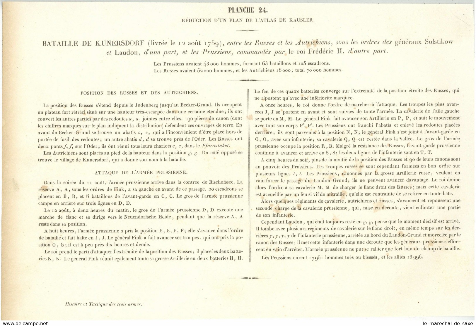 Bataille De KUNERSDORF Schlacht 1759 Karte Koloriert Friedrich II. Der Große Von Preußen Russland - Cartes Géographiques