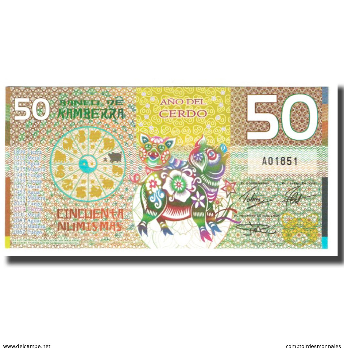 Billet, Australie, Billet Touristique, 2019, 50 NUMISMAS, NEUF - Ficticios & Especimenes