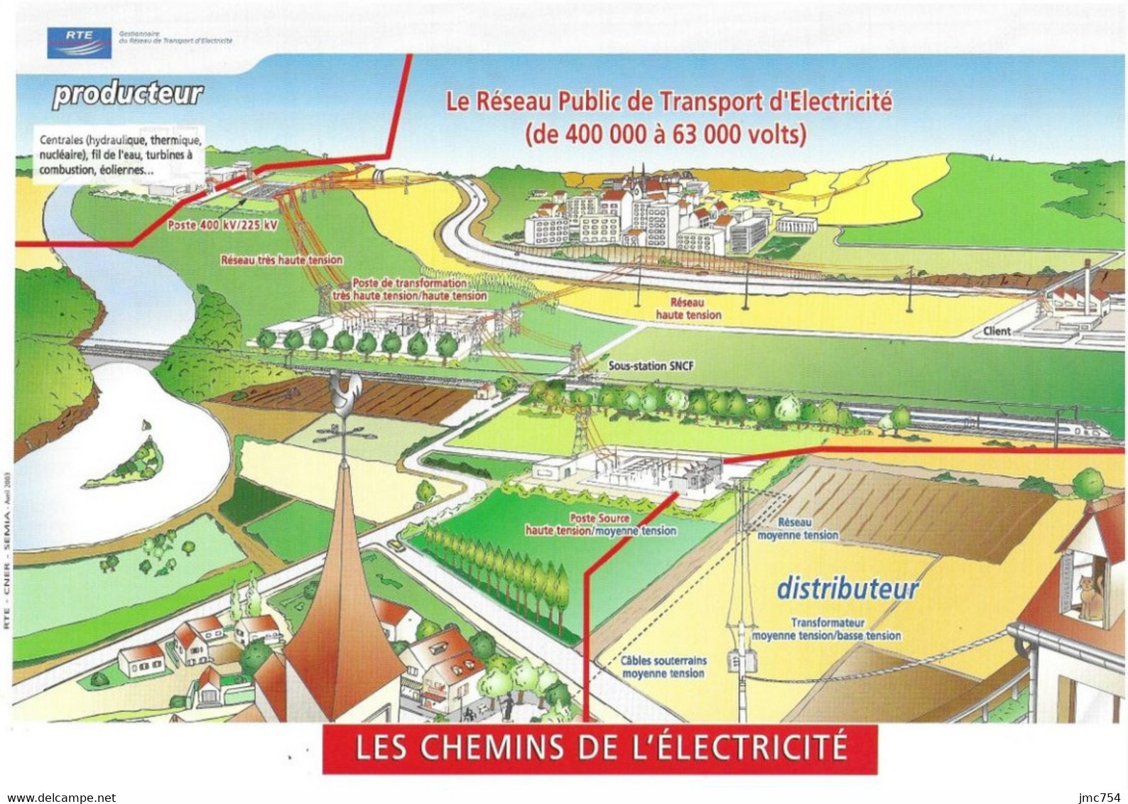 Les Chemins De L'électricité En 10 Planches Couleur. - Other Plans