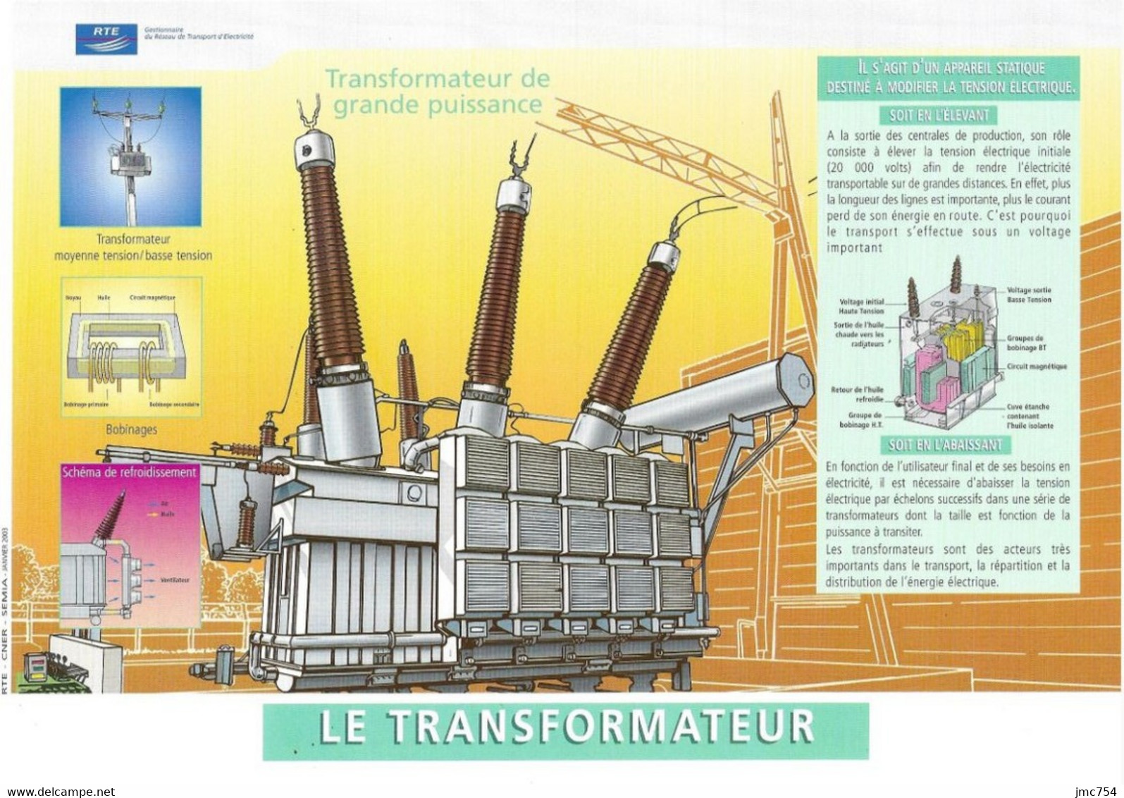 Les Chemins De L'électricité En 10 Planches Couleur. - Other Plans