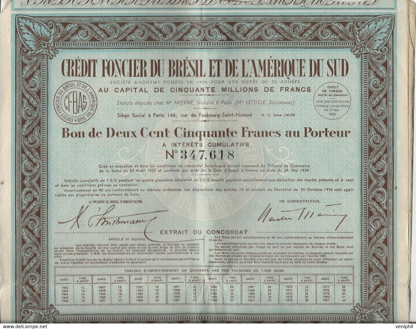 LOT DE 4 BONS DE 250 FRS -CREDIT FONCIER DU BRESIL ET DE L'AMERIQUE DU SUD - ANNEE 1940 - Banca & Assicurazione