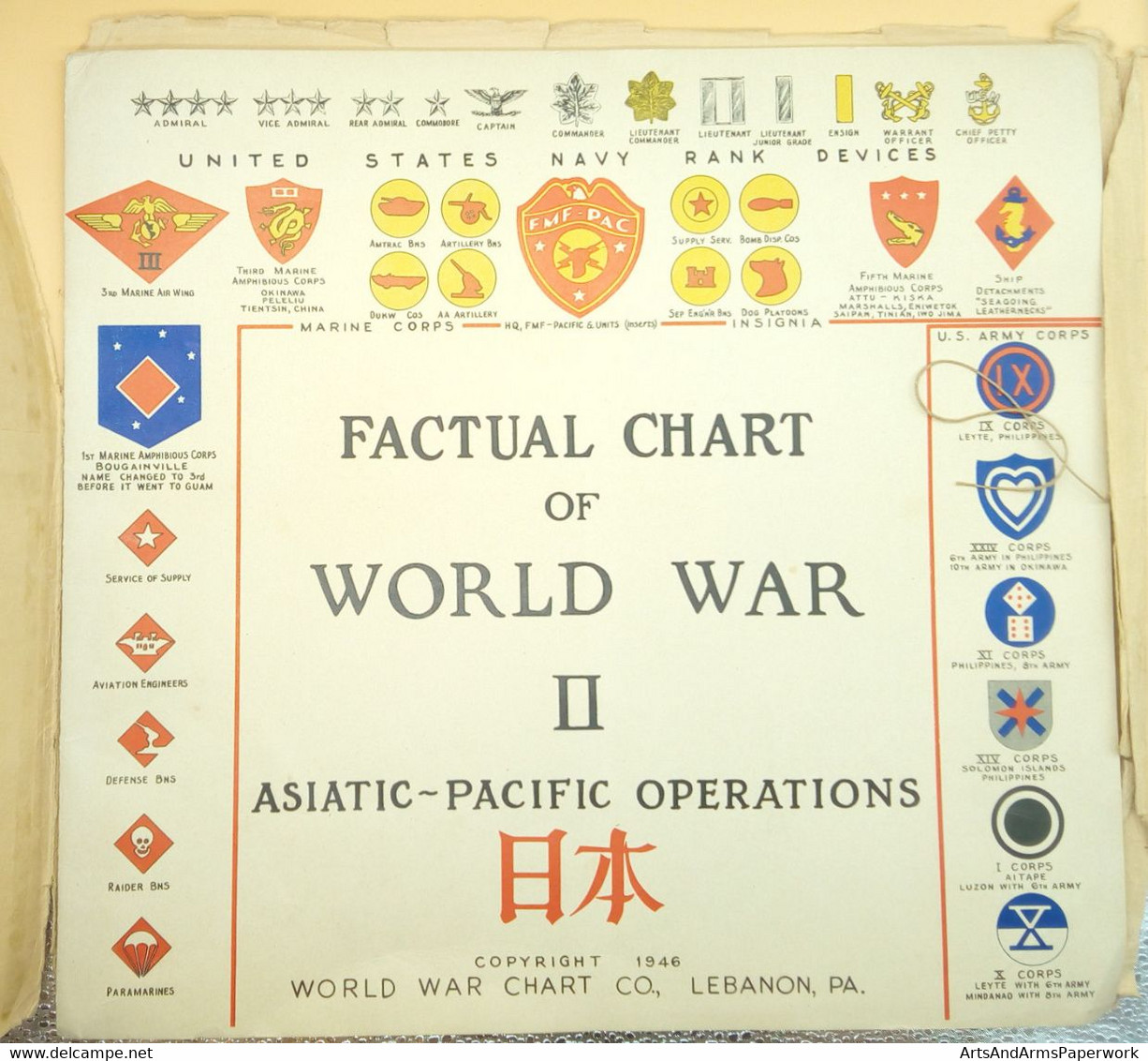 Grande Carte Générale De La Seconde Guerre Mondiale Asiatique-Pacifique/ Large Overview Chart Of WW II Asiatic-Pacific - Documents