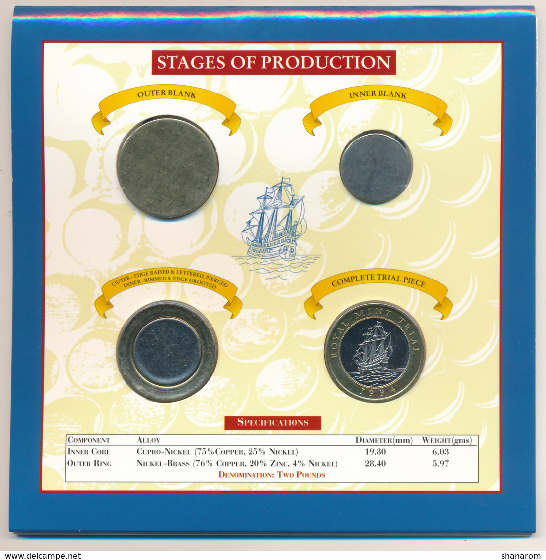 1994 // ROYAL MINT TRIAL // MINTING THE TWO POUND TRIAL PIECE // UNC - Collections