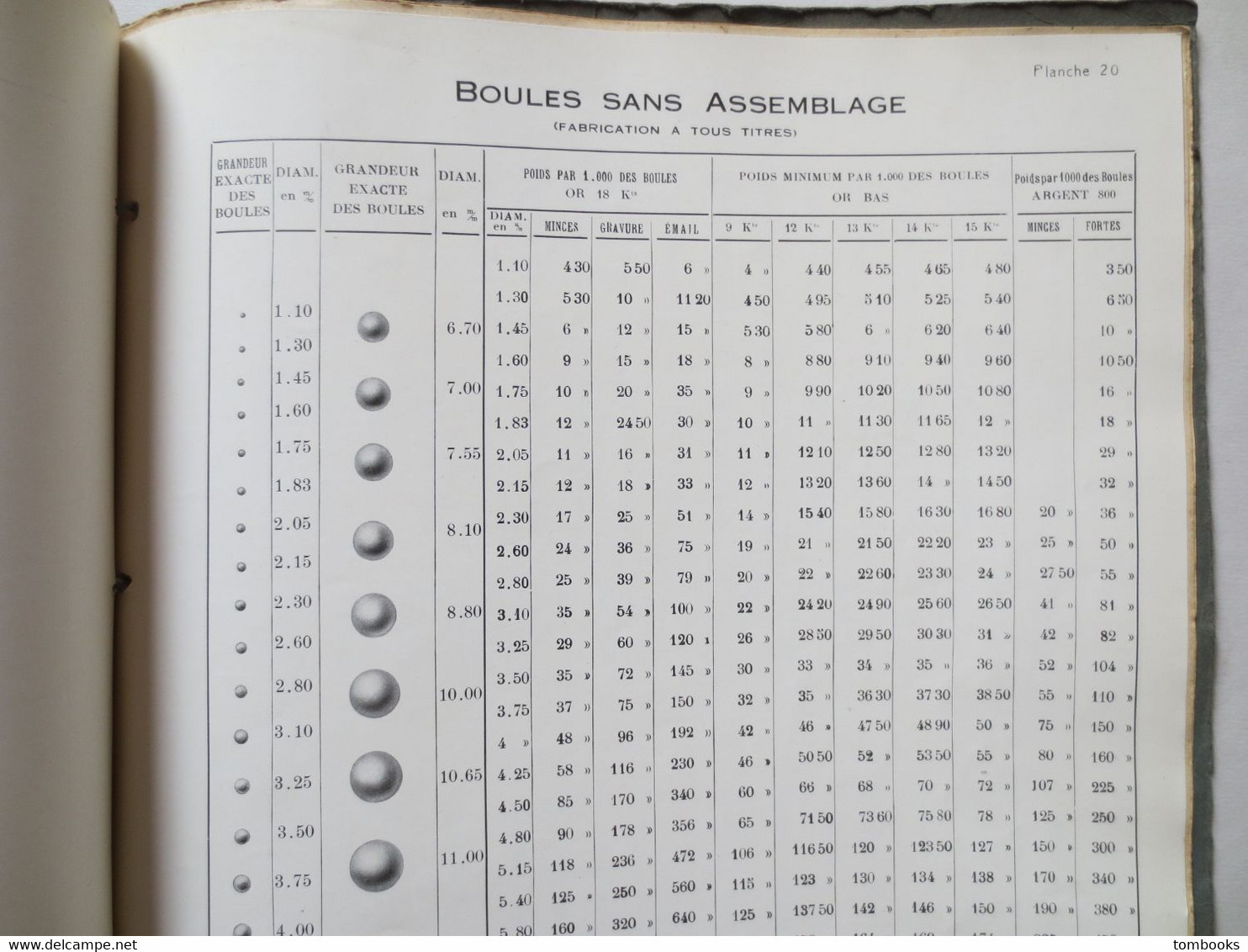 Catalogues - Bijouterie - Joaillerie - Fabricant Maison Baudy -61 - 63 Rue Baubourg -  Métaux Précieux Apprêtés - 1950 - - Sonstige & Ohne Zuordnung