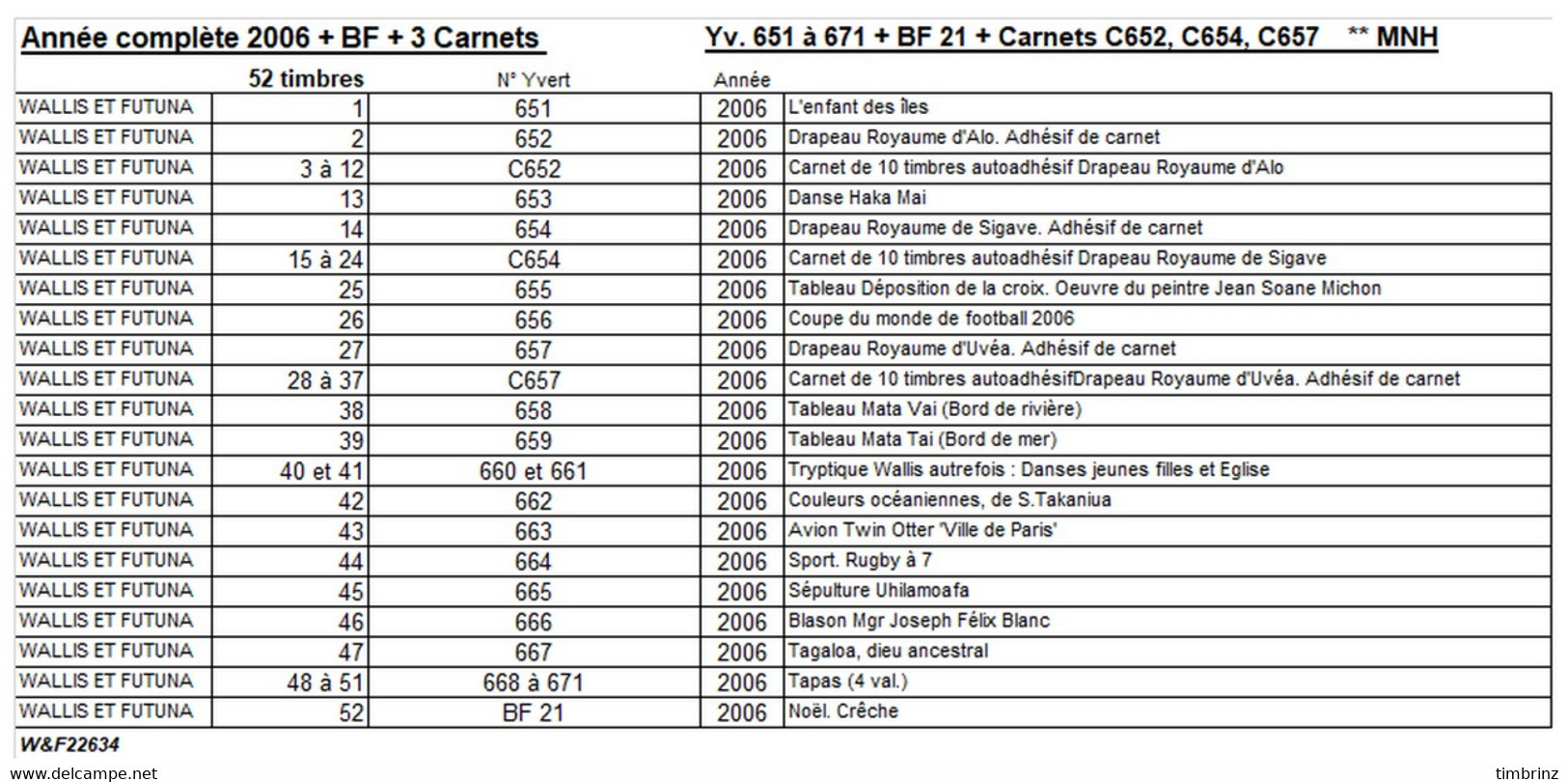 WALLIS ET FUTUNA Année Complète 2006 + BF 21 + Carnets C652 C654 C657 - Yv. 651 à 671 + … ** MNH - 52 Tp ..Réf.W&F22634 - Annate Complete