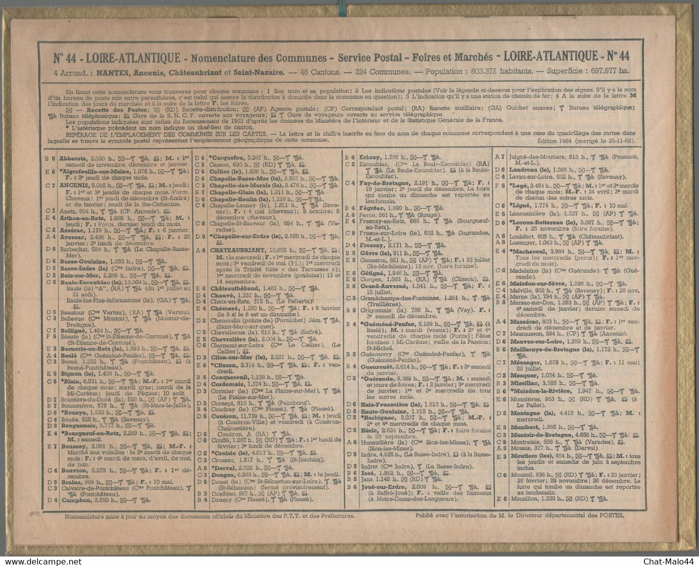 Calendrier De Son Ou De Votre Année De Naissance. 1964. Almanach Des P.T.T. - Grand Format : 1961-70