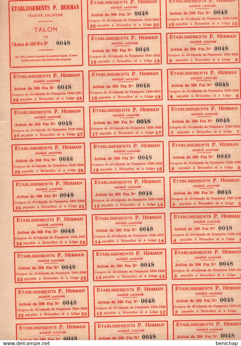 Action De 500 Frcs Au Porteur - Etablissements P.Herman S.A.- Pièces Détachées Cycles - Autos - Motos - Herstal 1923. - Industry