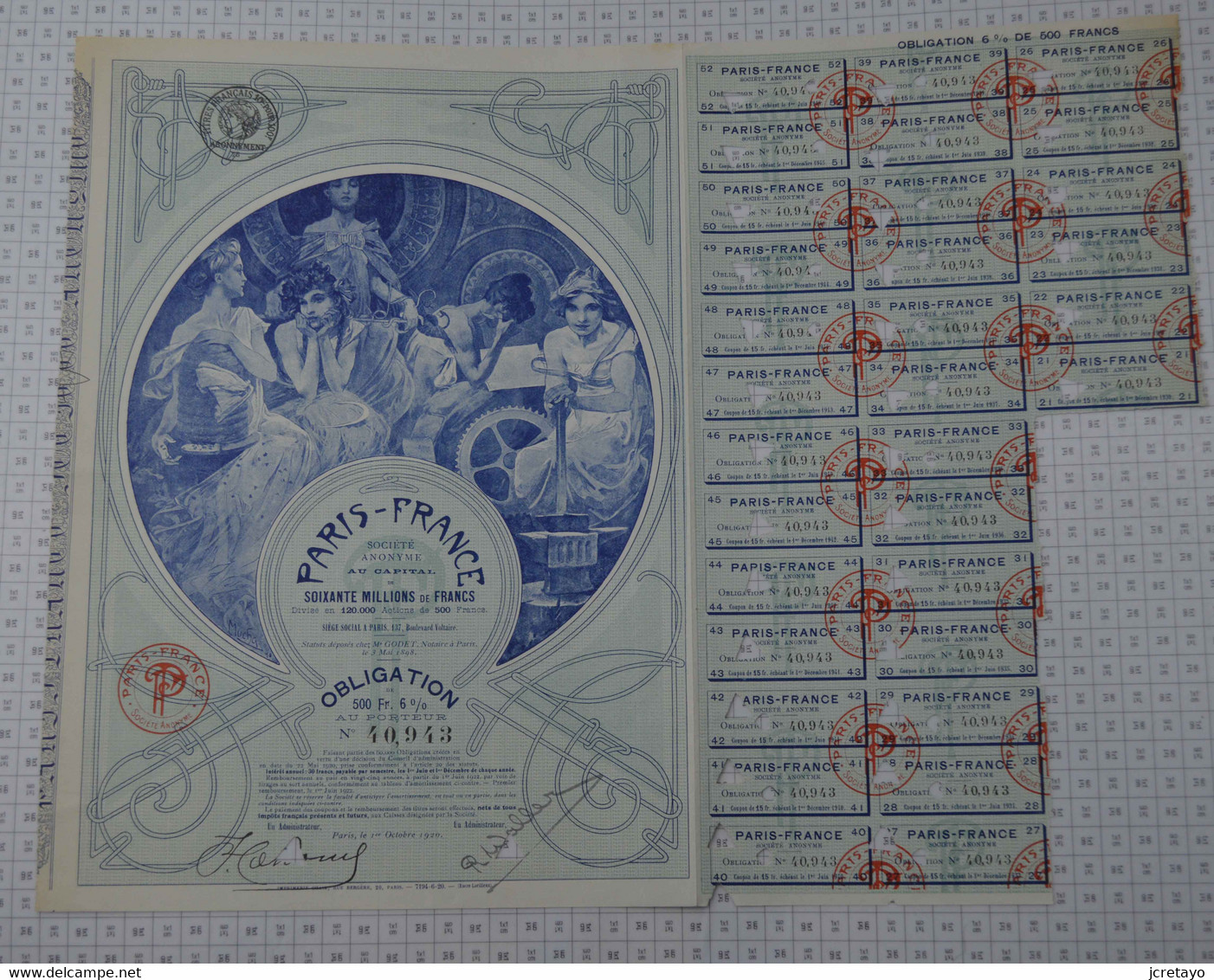 Tres Déco Paris France, Statuts Et Siege Social à Paris, Illustrée Par Mucha, Obligation Bleue De 1920 - Textile