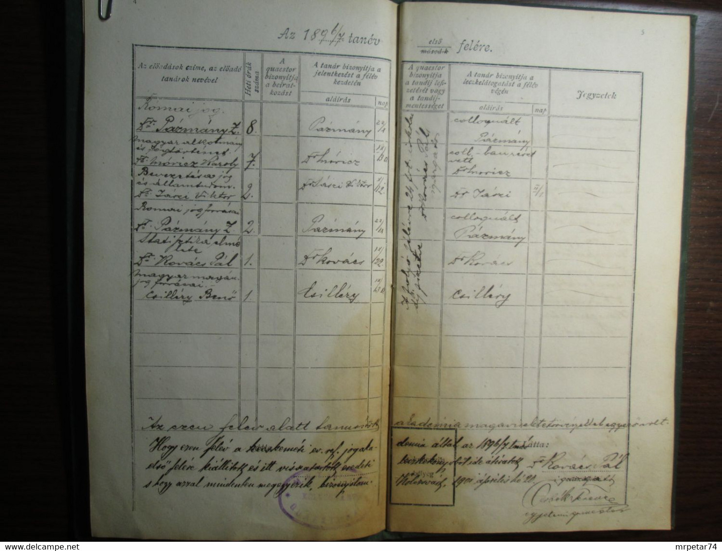 1896 Student Index Kolozsvar Cluj Napoca Romania - Historical Documents