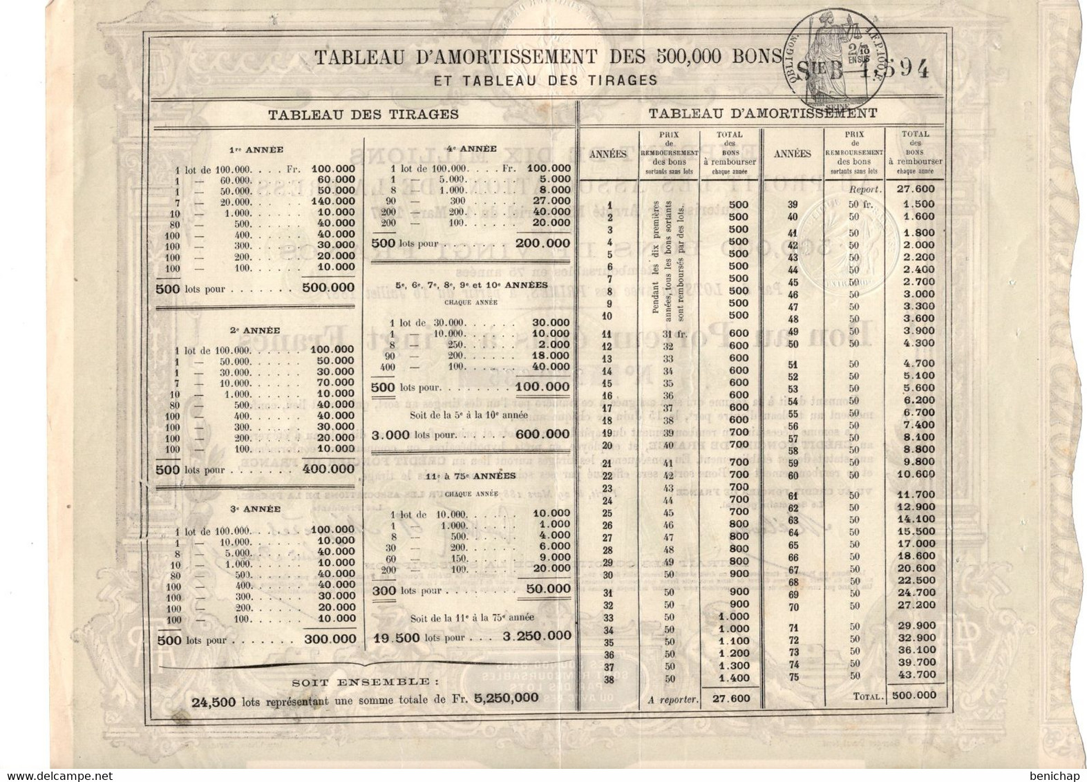 Emprunt De 10 Millions - Bon Au Porteur émis à 20 Frcs - Association De La Presse - Paris 1887. - Banque & Assurance