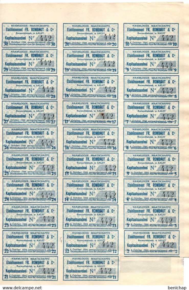 Kapitaalsaandeel Aan Drager Van 1000 Franken - Etablissement FR. Rombaut & Cie - Breiwerkfabriek Te Aalst - AALST 1930. - Tessili