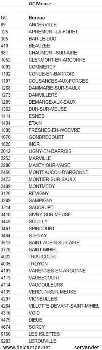 Lot De GC De La Meuse - Other & Unclassified