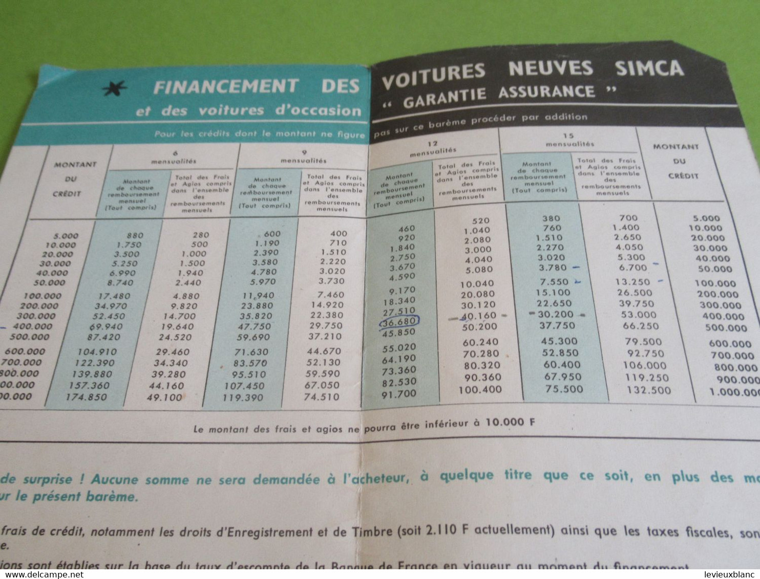 Dépliant Publicitaire/CAVIA/ Profitez Tout De Suite De Votre ARONDE- ARIANE-VEDETTE/ Financement Des SIMCA/1957  AC157 - Auto