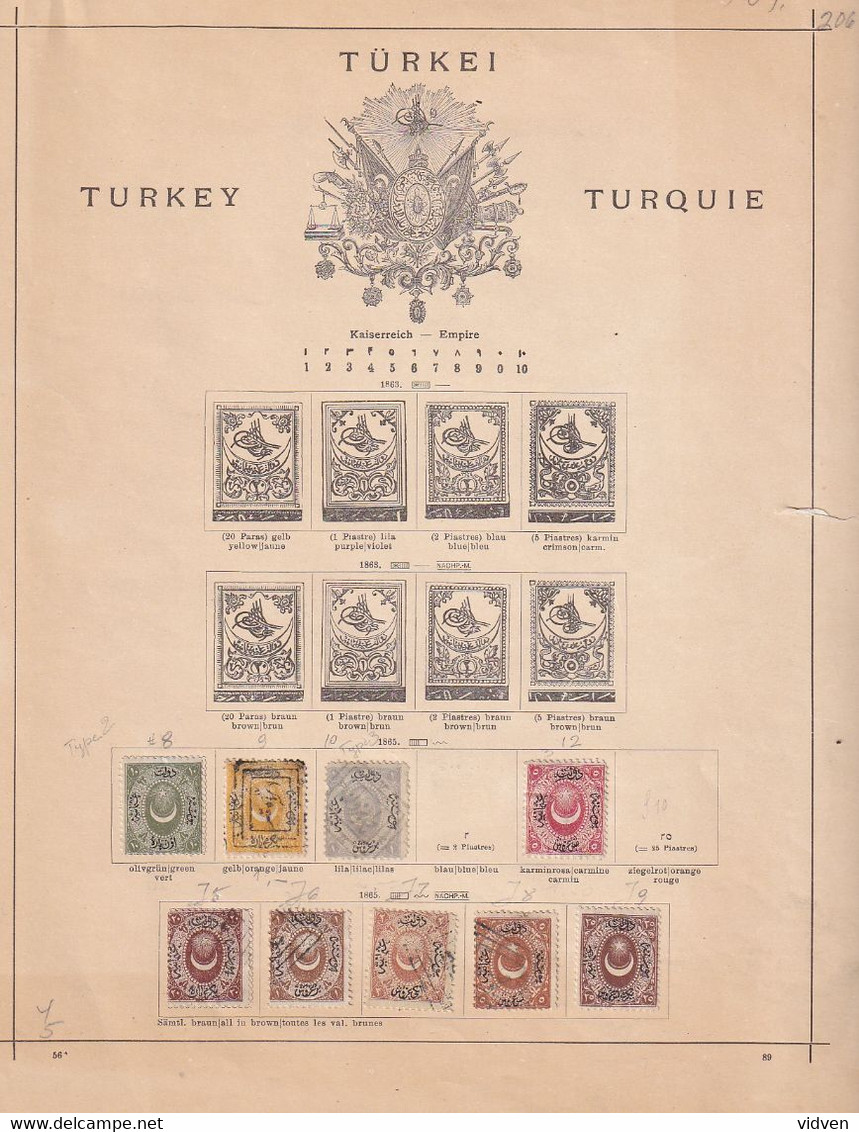 Turkey,  post stamps