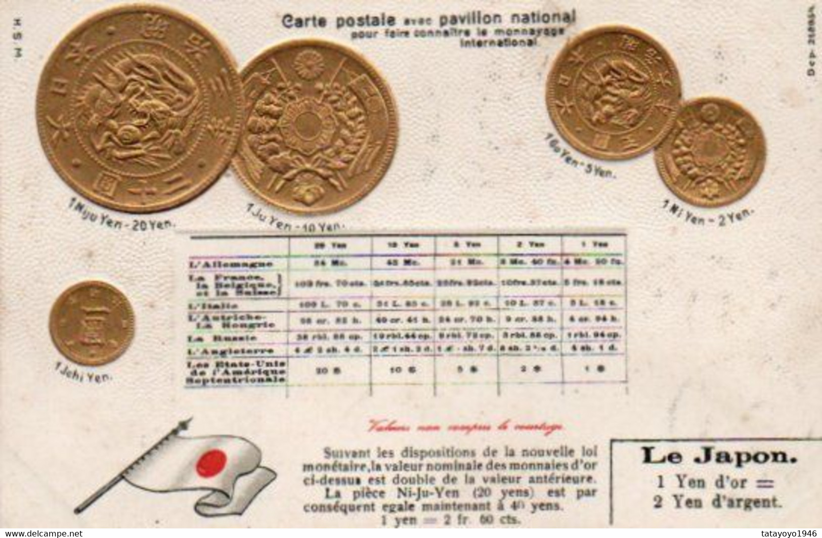 Carte Postale Du Japon Gaufrée N'a Pas Circulé - Münzen (Abb.)