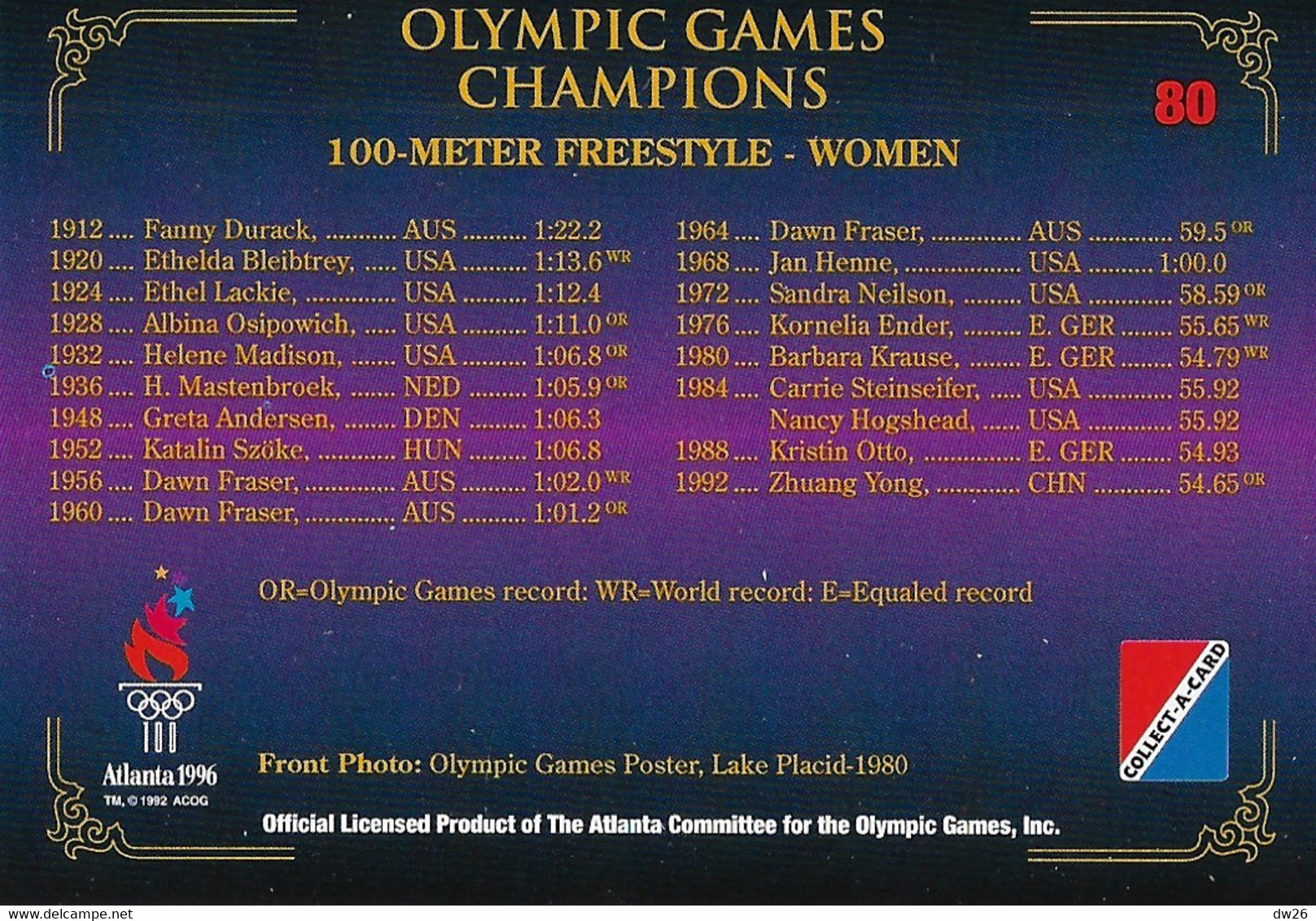 Centennial Olympic Games Atlanta 1996, Collect Card N° 80 - Poster Lake Placid 1980 - Palmares 100 M Women Natation - Tarjetas