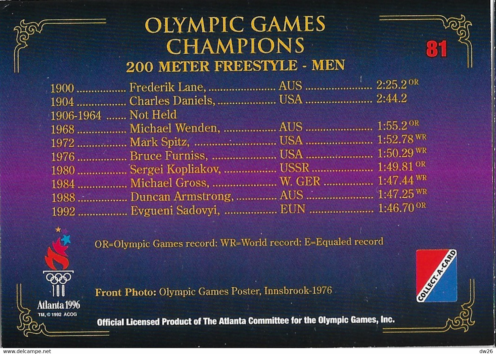 Centennial Olympic Games Atlanta 1996, Collect Card N° 81 - Poster Innsbruck 1976 - Palmares 200 M Men Natation - Trading-Karten