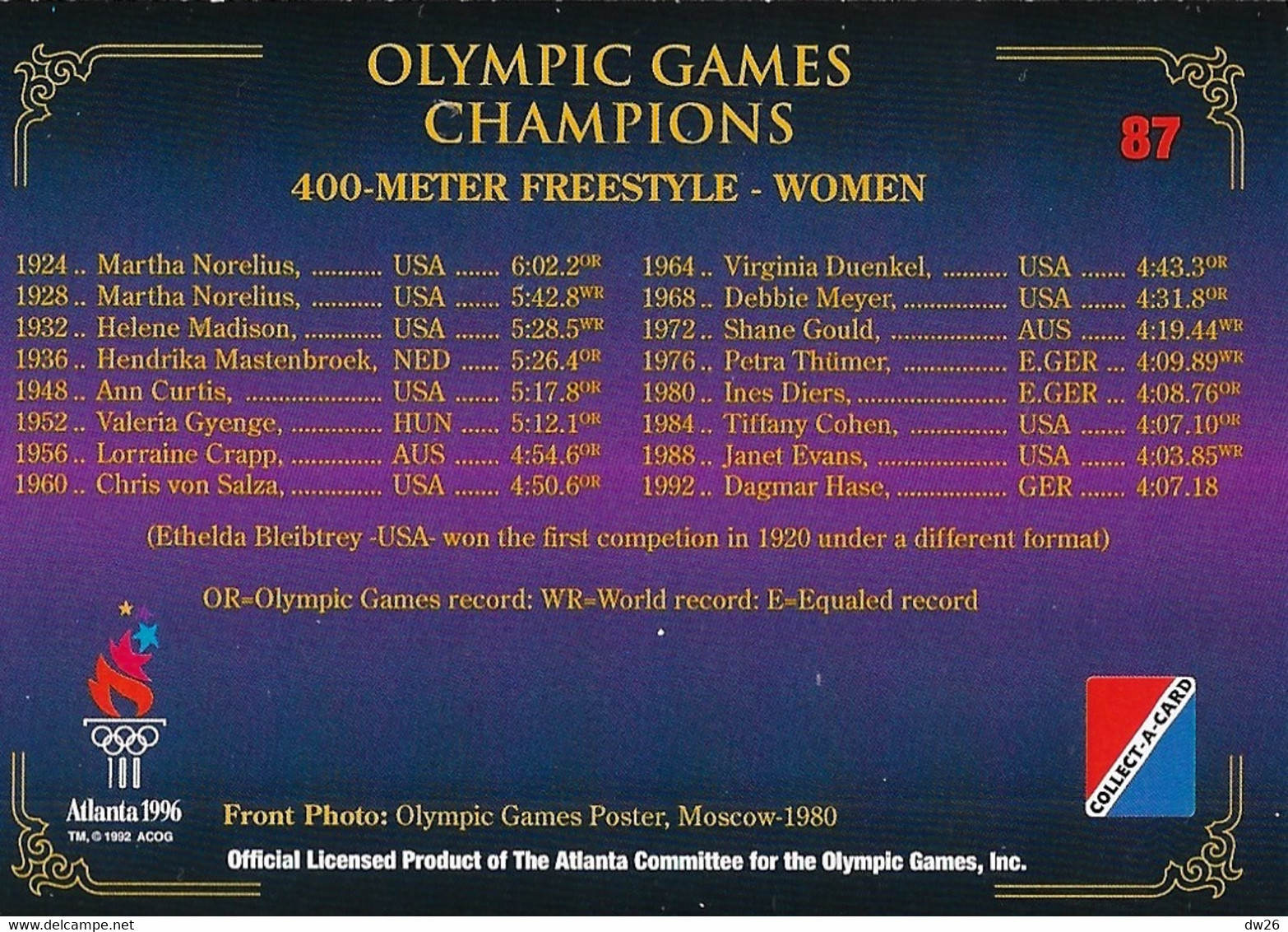 Centennial Olympic Games Atlanta 1996, Collect Card N° 87 - Poster Moscou 1980 - Palmarès 400 M Women Natation - Trading Cards