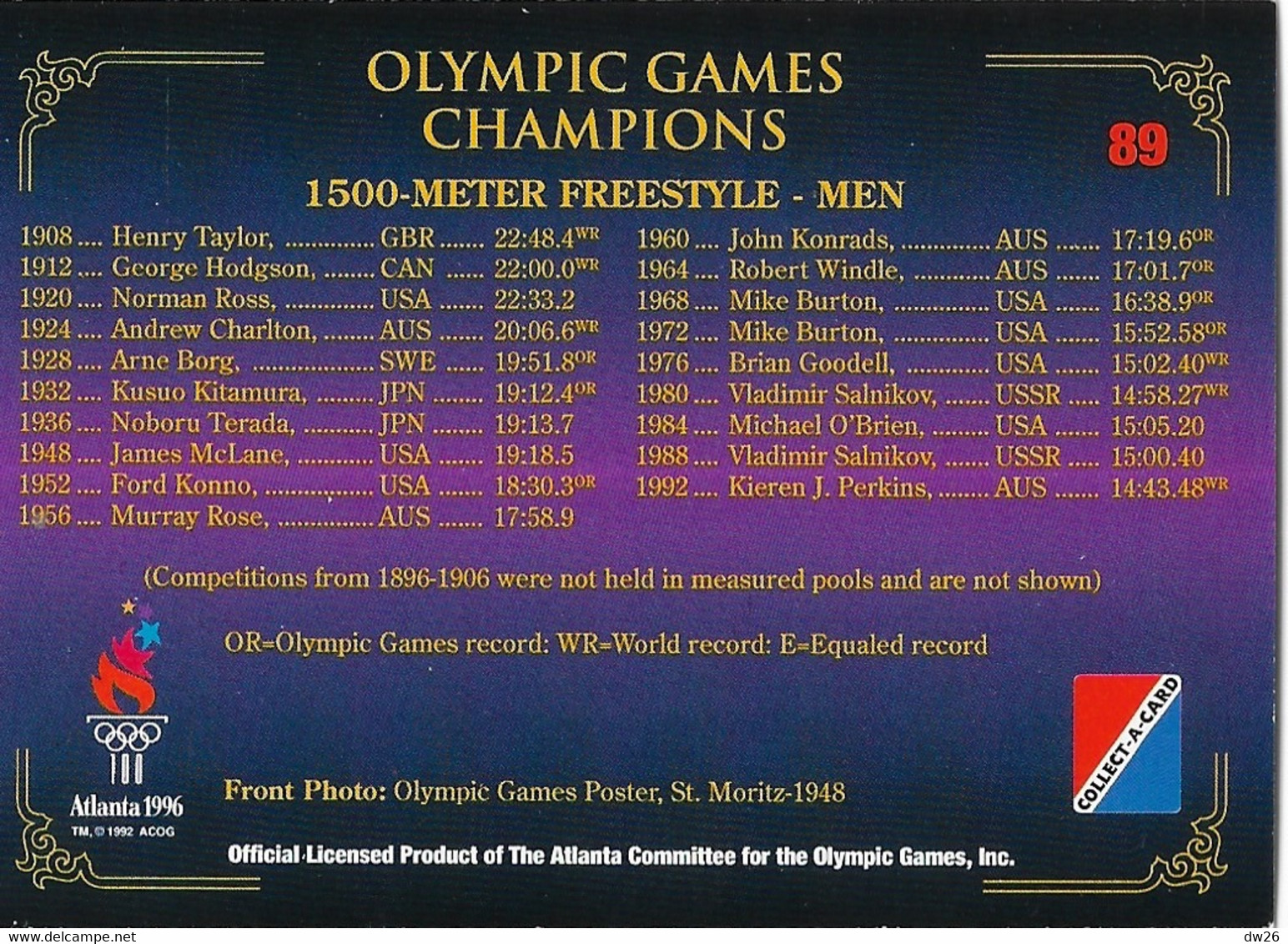 Centennial Olympic Games Atlanta 1996, Collect Card N° 89 - Poster St Moritz 1948 - Palmarès 1500 M Men Natation - Trading-Karten