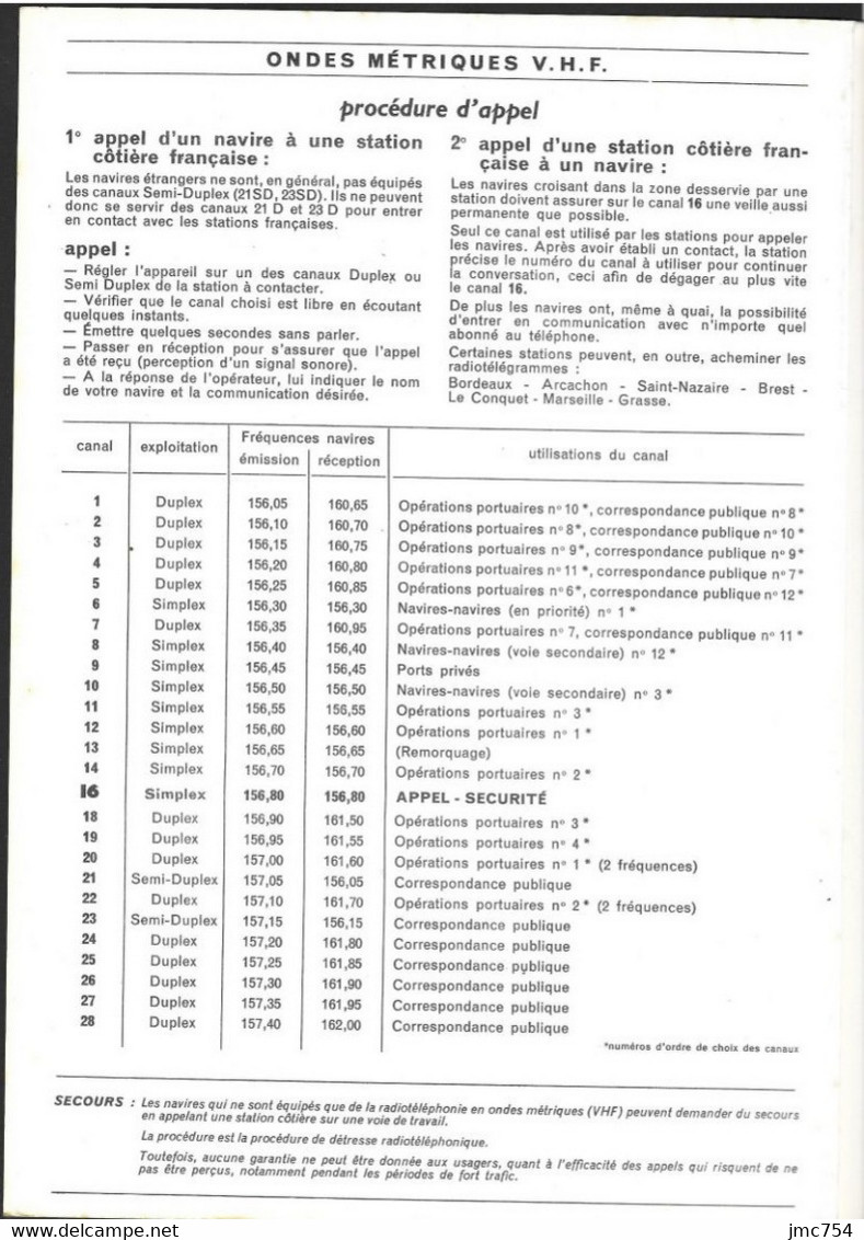 Carte De Radionavigation Maritime à L'échelle 1:500.000ème.  Manche Est - Mer Du Nord Sud.  Ed. Maritime Et D'Outre-Mer. - Cartas Náuticas